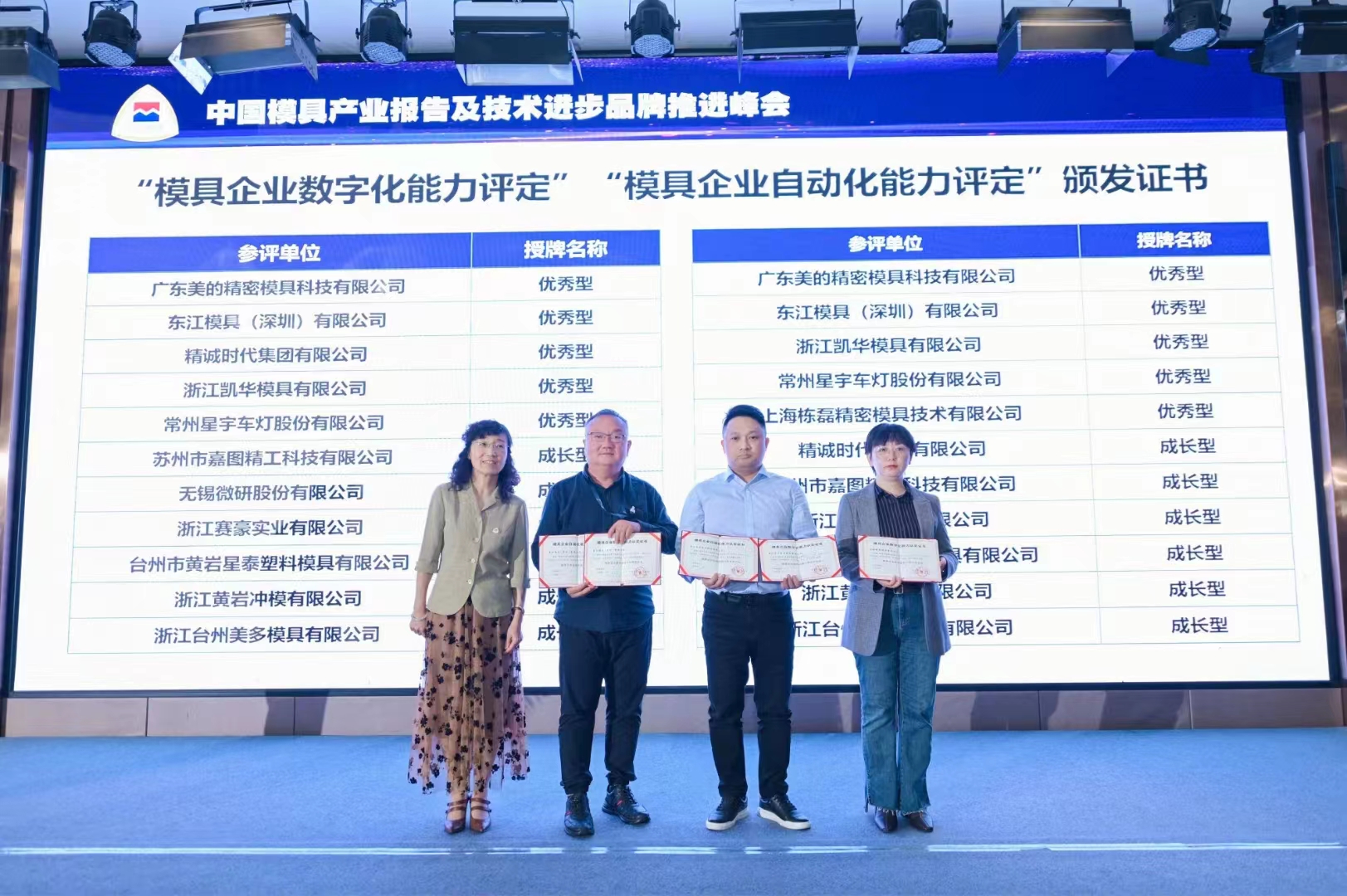 聲光Q頭
